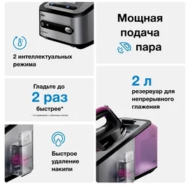 Гладильная система Braun CareStyle 7 IS-7144 фото #3