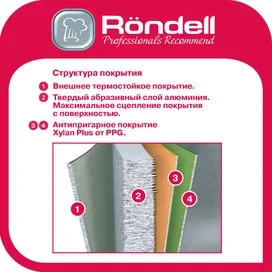 Сковорода для блинов 22см Pancake frypan Rondell RDA-020 фото #4