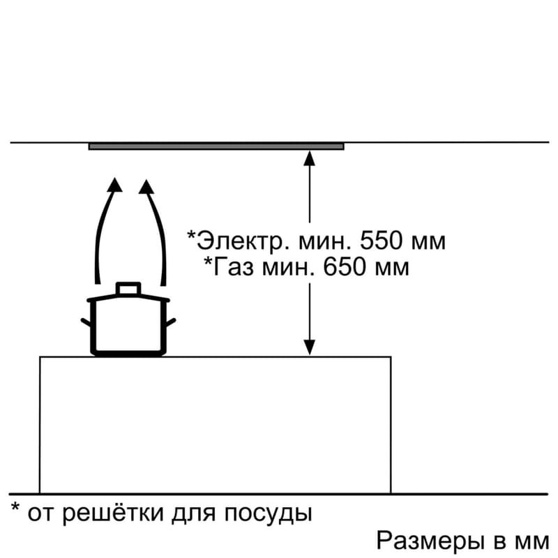 Вытяжка Bosch DLN53AA50 - фото #7